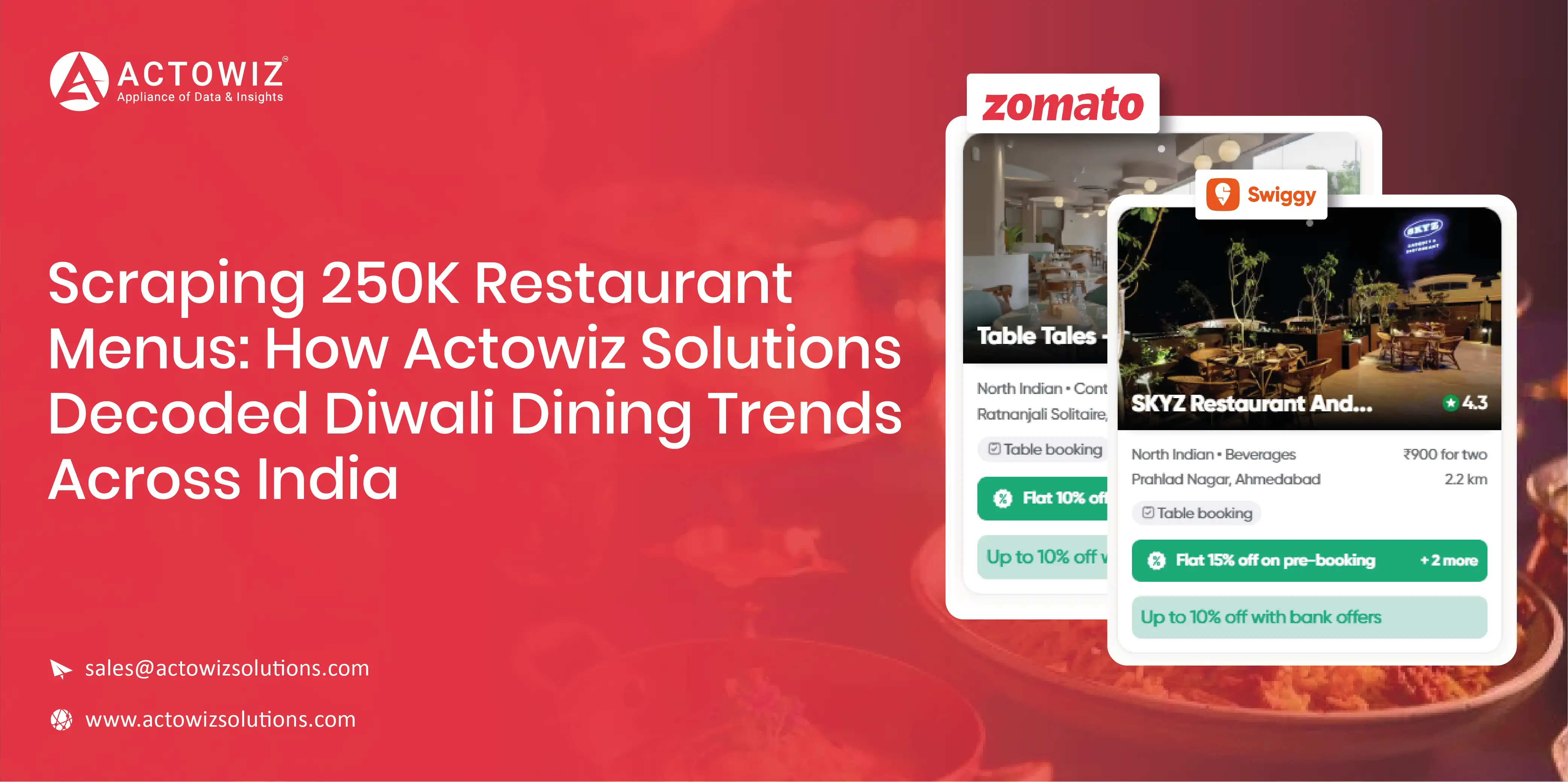 Navratri Mega Sale Price Tracking